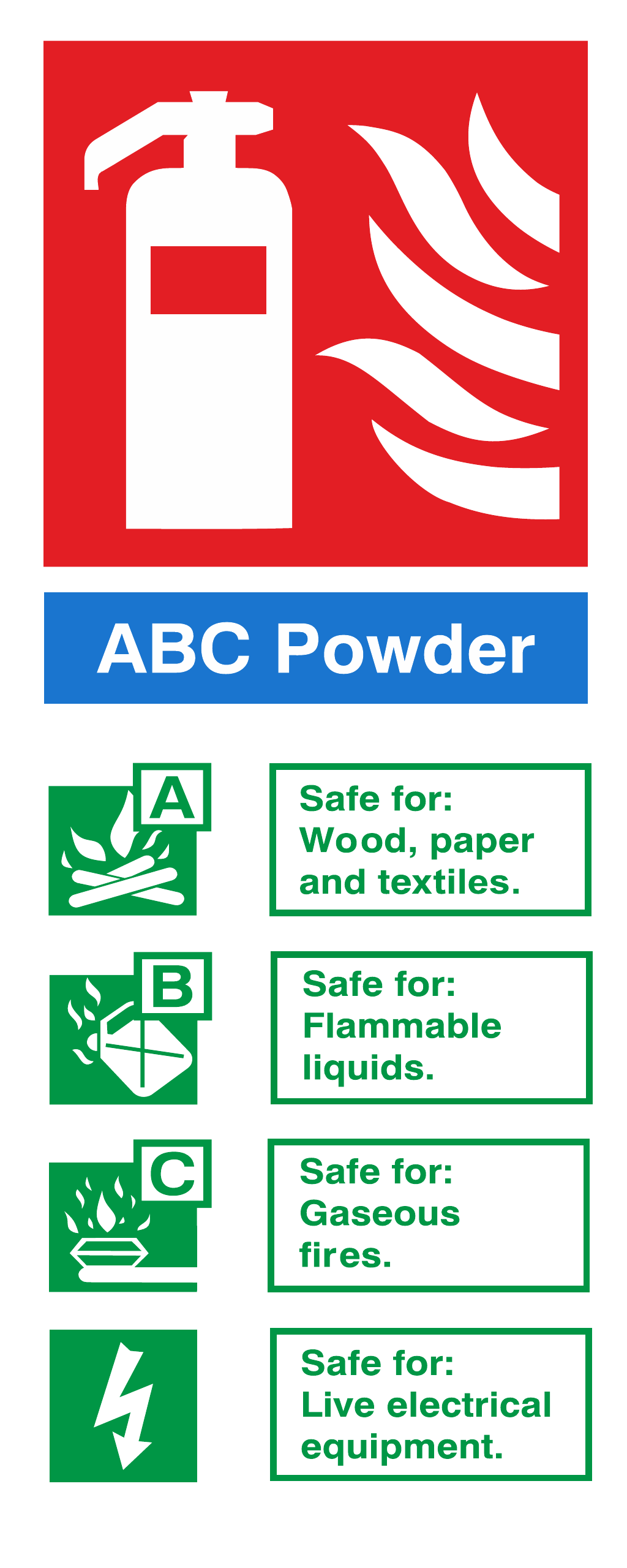 Abc Powder Fire Extinguisher Id safety sign