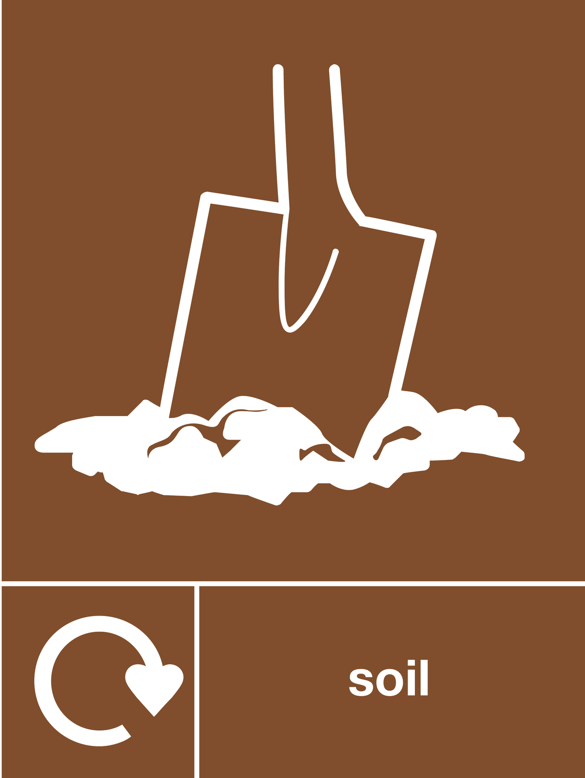 Soil skip & recycle sign