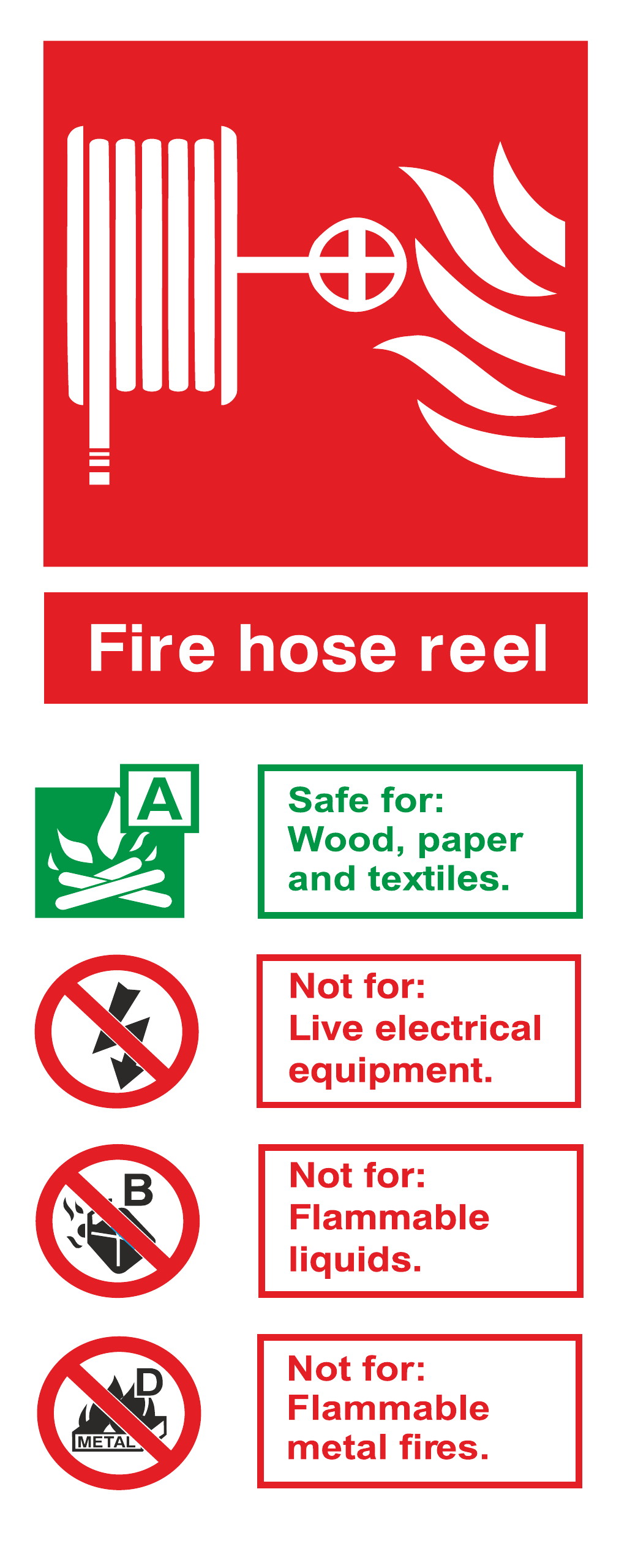 Fire Hose Reel Id safety sign