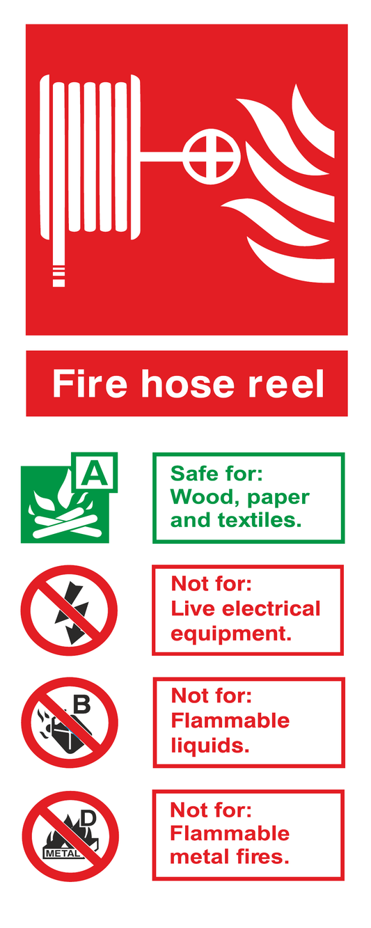Fire Hose Reel Id safety sign