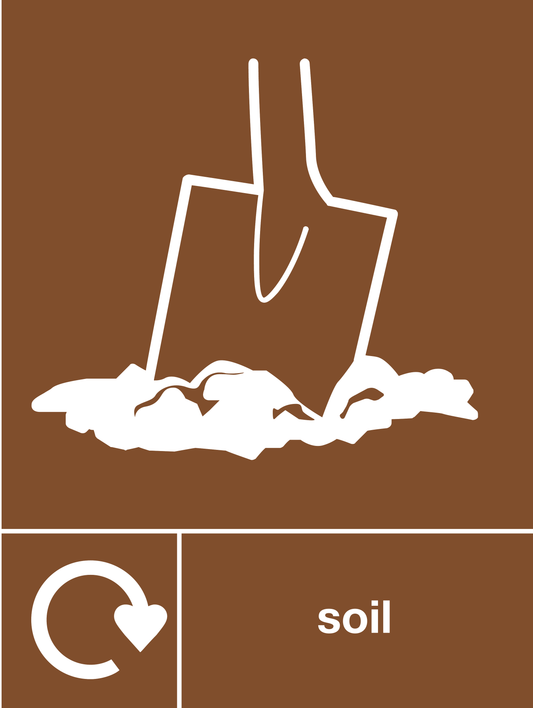 Soil skip & recycle sign