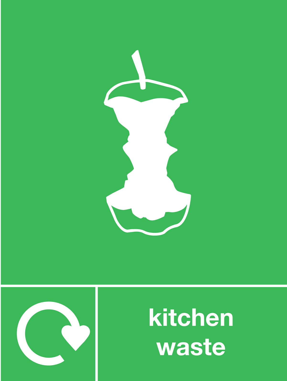 Kitchen waste skip & recycle sign