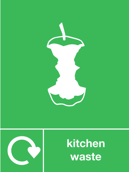 Kitchen waste skip & recycle sign