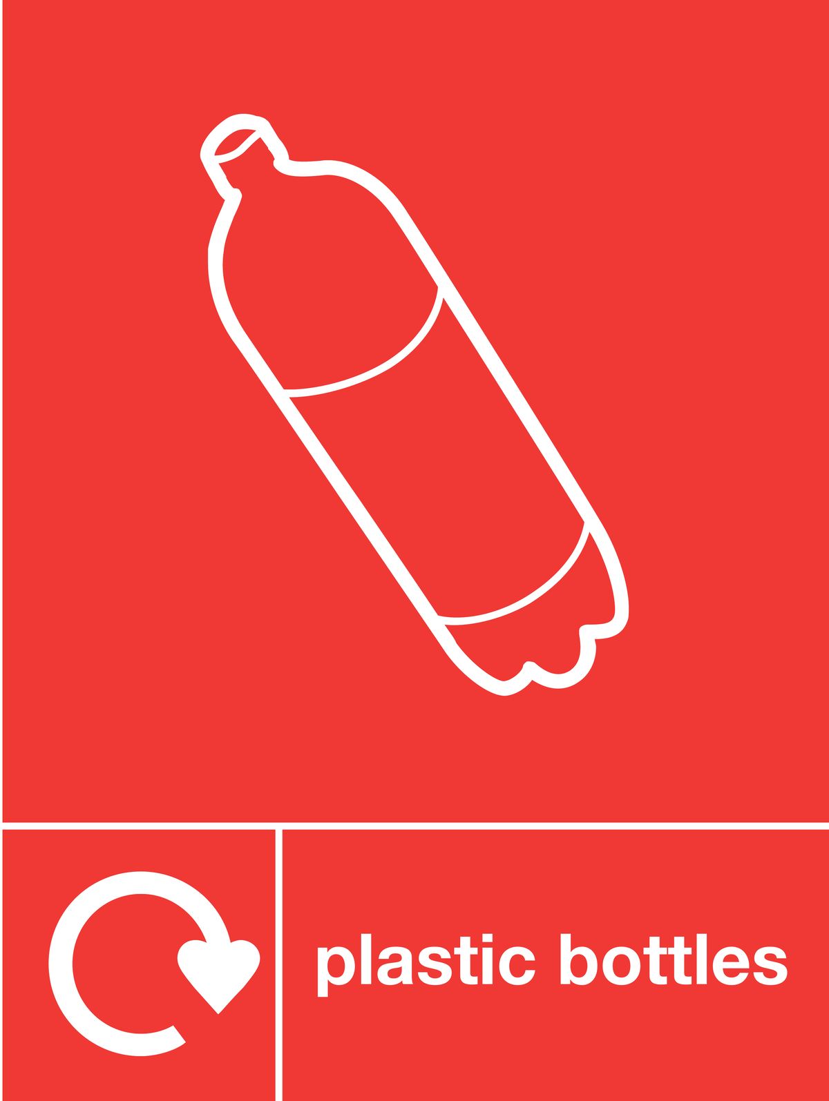 Plastic bottles skip & recycle sign