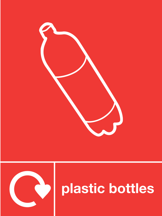 Plastic bottles skip & recycle sign