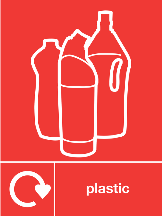 Plastic skip & recycle sign