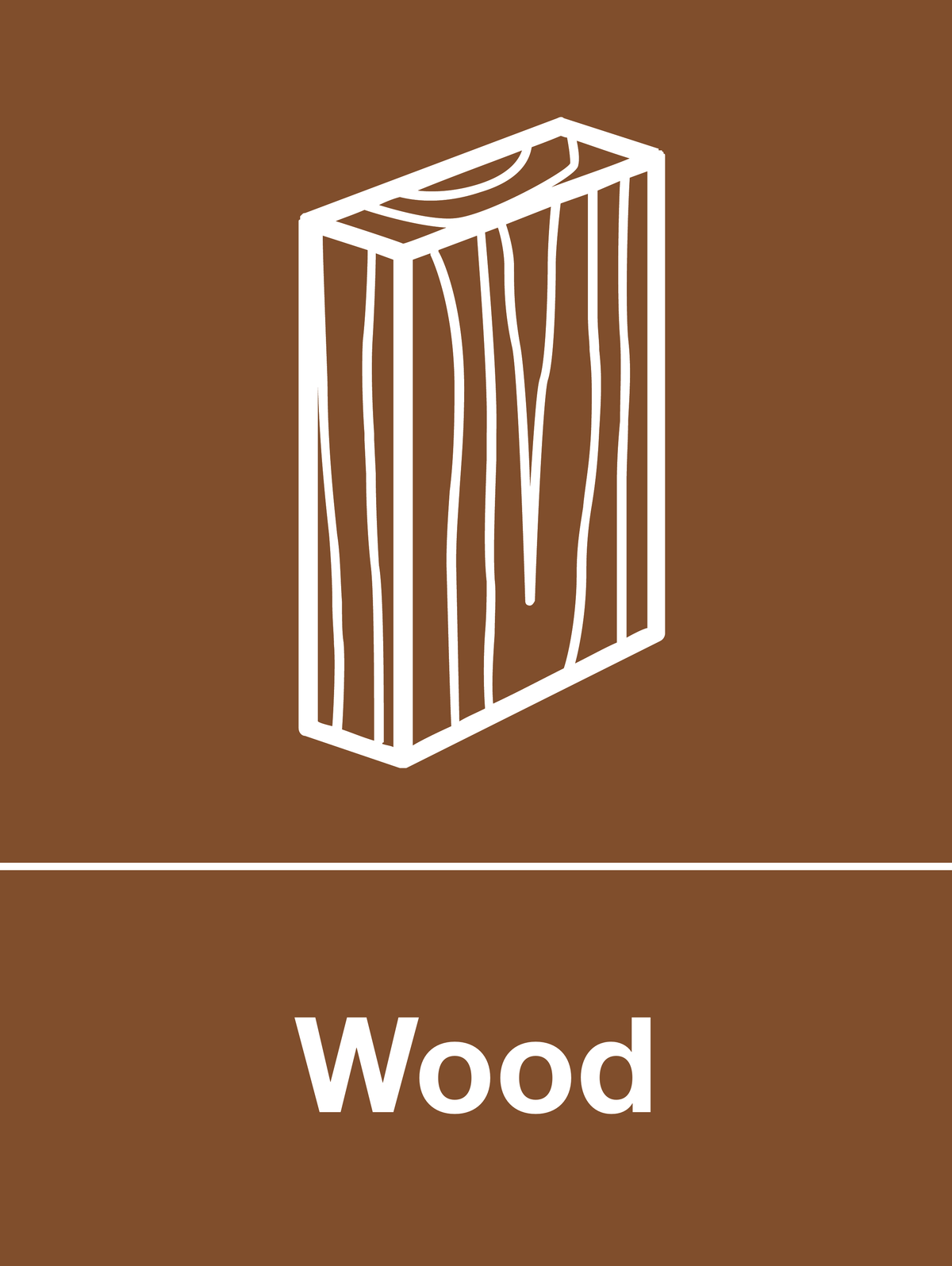 Wood skip & recycle sign