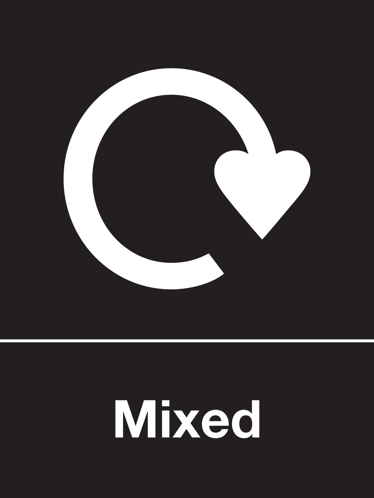 Mixed skip & recycle sign