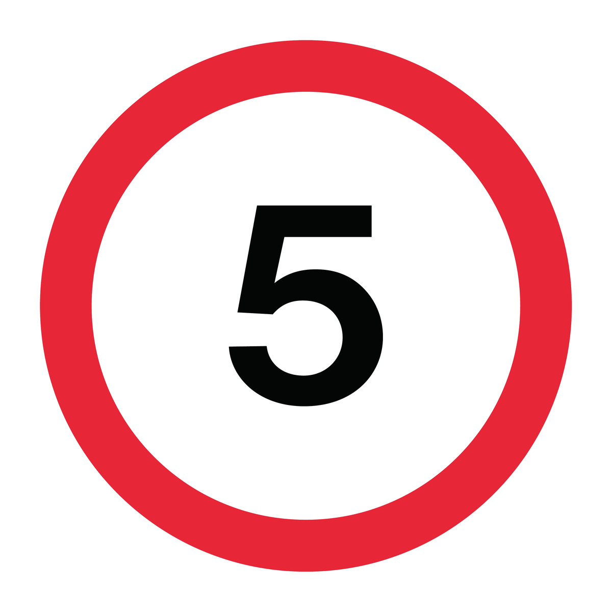 5 mph Speed Limit traffic sign